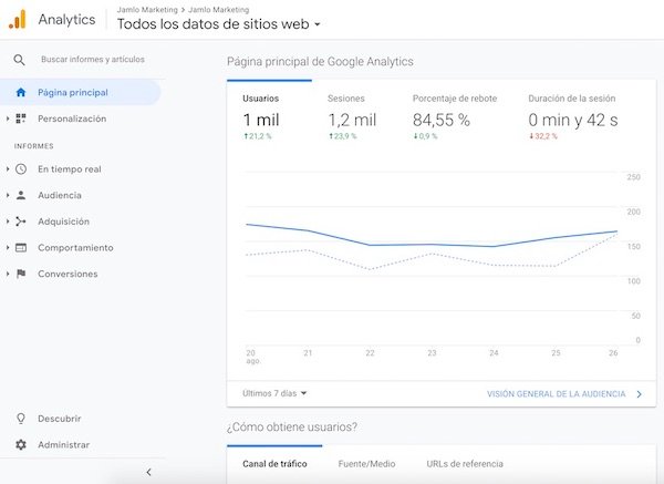 Empieza-a-medir-el-trafico-a-tu-sitio-web-con-Google-Analytics