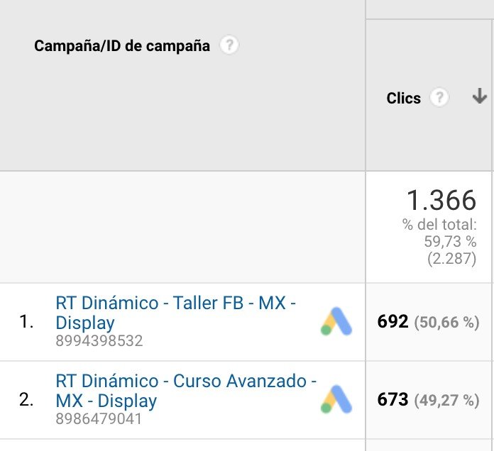 Google-Analytics-tiene-muchas-cosas-interesantes-google