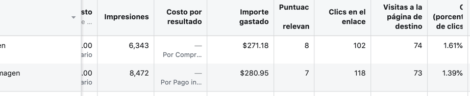 Paso-1.-Luego-de-5k-a-7k-impresiones-decide-tu-anuncio-ganador