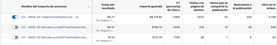 Paso-5.-Escalar-tus-resultados-de-forma-inteligente-contrario