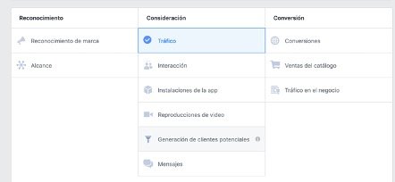 ¿Que-objetivo-de-campana-usar-para-Retargeting