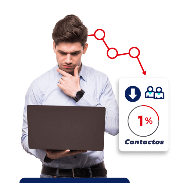 Jamlo servicio de estrategias de email marketing automatizado